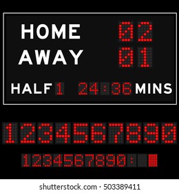 Score board with red square digital led font background