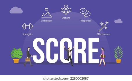 score business model concept with big word text and people with related icon