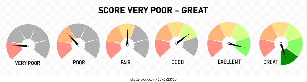 Score indicators business vector set illustration. Rating satisfaction
