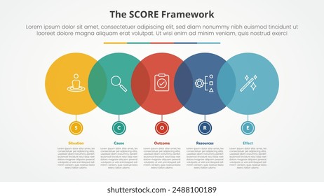 concepto infográfico del modelo de la partitura para la presentación de la diapositiva con el círculo grande Horizontal con Pequeño en la parte inferior con la lista de 5 puntos con el Vector del estilo plano