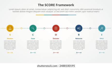 score model infographic concept for slide presentation with small circle on horizontal line connection with 5 point list with flat style vector