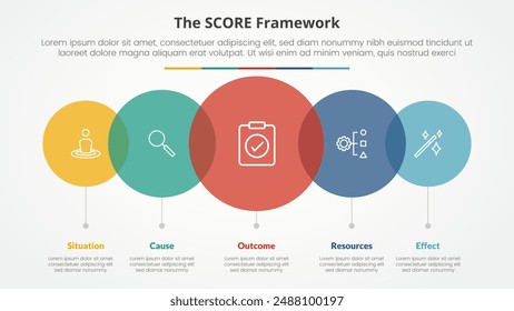 concepto infográfico del modelo de la partitura para la presentación de la diapositiva con la venn transparente del círculo grande Horizontal con la lista de 5 puntos con el Vector del estilo plano