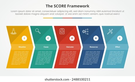 score model infographic concept for slide presentation with arrow shape right direction with 5 point list with flat style vector