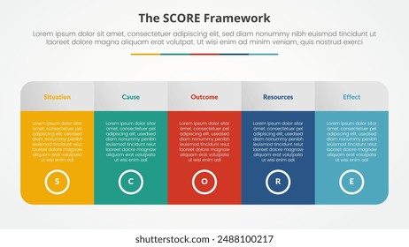 score model infographic concept for slide presentation with big table with gradient color and round shape with 5 point list with flat style vector