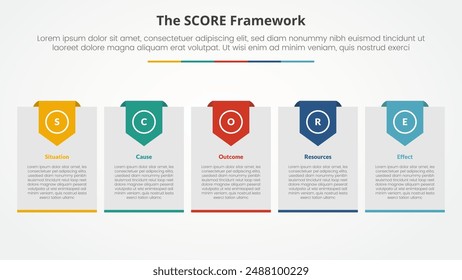 concepto de infografía del modelo de la puntuación para la presentación de la diapositiva con la caja grande con la insignia de la cabecera con la lista de 5 puntos con el Vector de estilo plano