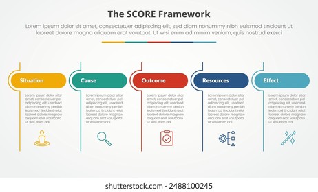 score model infographic concept for slide presentation with table round header and line divider with 5 point list with flat style vector