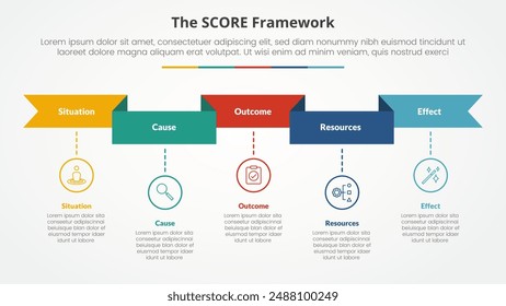 score model infographic concept for slide presentation with ribbon header and timeline style with 5 point list with flat style vector
