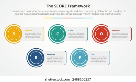 score model infographic concept for slide presentation with rectangle box with circle edge with 5 point list with flat style vector