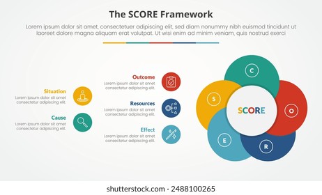 score model infographic concept for slide presentation with creative circle flower shape with 5 point list with flat style vector