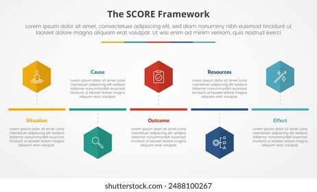 concepto infográfico del modelo de la puntuación para la presentación de la diapositiva con el estilo de línea de tiempo de la forma hexagonal o hexagonal con la lista de 5 puntos con el Vector del estilo plano