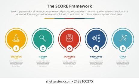 concepto infográfico del modelo de la partitura para la presentación de la diapositiva con el contorno del círculo grande en la línea Horizontal con la lista de 5 puntos con el Vector del estilo plano