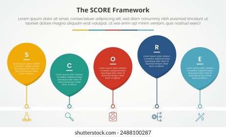 score model infographic concept for slide presentation with waterdrop style with line connected timeline with 5 point list with flat style vector