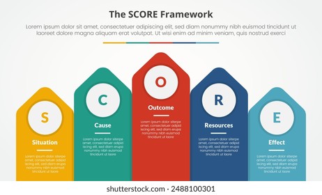 score model infographic concept for slide presentation with vertical arrow top direction with 5 point list with flat style vector