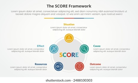 score model infographic concept for slide presentation with pentagon or pentagonal shape with circle on edge with 5 point list with flat style vector