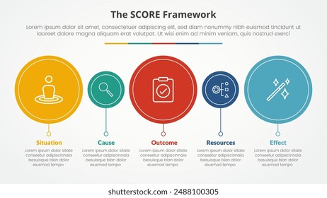 score model infographic concept for slide presentation with big and small circle timeline style with 5 point list with flat style vector