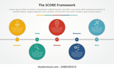 concepto de infografía de modelo de partitura para presentación de diapositivas con línea de tiempo Horizontal de gran círculo arriba y abajo con lista de 5 puntos con Vector de estilo plano
