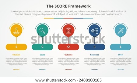 score model infographic concept for slide presentation with big balloon on round rectangle shape with 5 point list with flat style vector