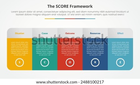 score model infographic concept for slide presentation with big table with gradient color and round shape with 5 point list with flat style vector