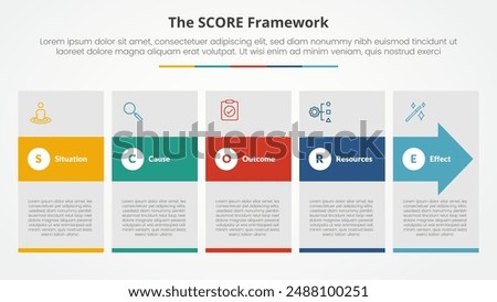 score model infographic concept for slide presentation with big box and arrow hover with 5 point list with flat style vector