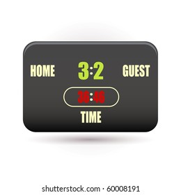 Scoreboard