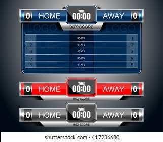 Scoreboard Broadcast Graphic and Lower Thirds Template for sport soccer and football, vector illustration