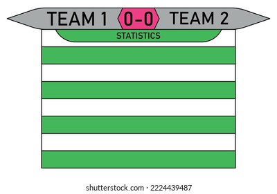 Scoreboard. Broadcast score banner with time and team points. Match information. Sports match statistics. Score board for team sport, football and soccer