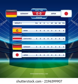 Scoreboard broadcast sport soccer and football championship tournament 2022 in qatar GROUP E spain costa rica germany japan vector illustration