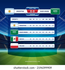 Scoreboard broadcast sport soccer and football championship tournament 2022 in qatar GROUP C argentina saudi arabia mexico poland vector illustration