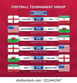 Scoreboard broadcast sport soccer and football championship tournament 2022 in qatar GROUP B england iran united states wales vector illustration