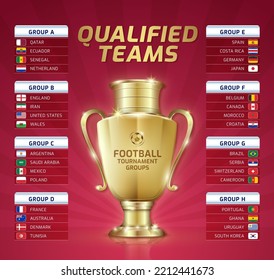 Scoreboard broadcast sport soccer and football championship tournament 2022 GROUP in qatar vector illustration