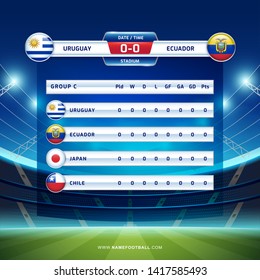 Scoreboard broadcast template for sport soccer south america's tournament 2019 group C and football championship vector illustration