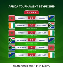 Scoreboard Broadcast-Vorlage für Sport-Fußball-Afrika-Turnier der Gruppe D 2019 und Fußball-Meisterschaft in Ägypten, Vektorgrafik