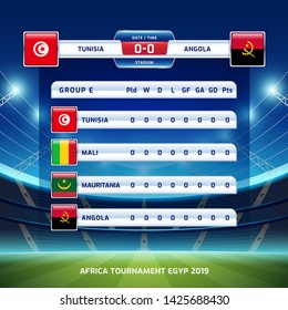 Scoreboard broadcast template for sport soccer africa tournament 2019 Group E and football championship in egypt vector illustration