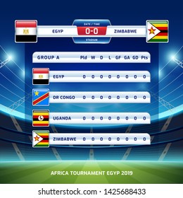 Scoreboard broadcast template for sport soccer africa tournament 2019 Group A and football championship in egypt vector illustration