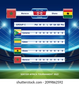 Scoreboard broadcast template for sport soccer africa tournament 2021 Group C and football championship in cameroon vector illustration