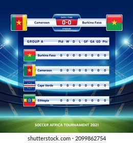 Scoreboard broadcast template for sport soccer africa tournament 2021 Group A and football championship in cameroon vector illustration