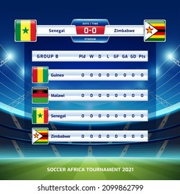 Scoreboard broadcast template for sport soccer africa tournament 2021 Group B and football championship in cameroon vector illustration