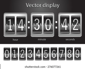 Scoreboard with a collection of numbers