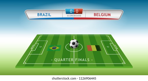 Scoreboard football league, Brazil vs Belgium at Quarter Finals. Soccer Field stadium at perspective view.