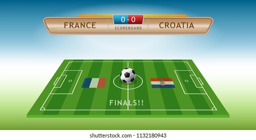 Scoreboard football league, France vs Croatia at Finals round. Soccer Field stadium at perspective view.