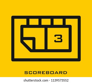 Scoreboard icon signs