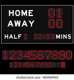 Scoreboard with red LED digital font display on black background