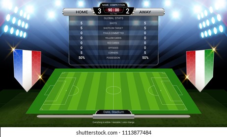 Scoreboard and soccer field illuminated by spotlights, global stats broadcast graphic football template with the flag, For your presentation of the match results (EPS10 vector fully editable)