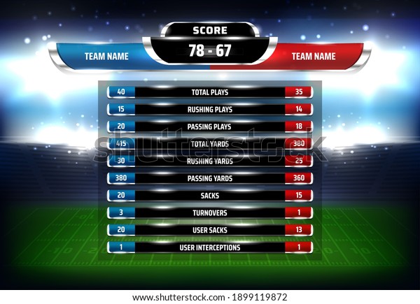 Scoreboard for soccer match, vector score\
board football game tournament team results on green field and\
stadium arena. Total, rushing, passing plays and yards, sacks and\
turnovers, user\
interactions