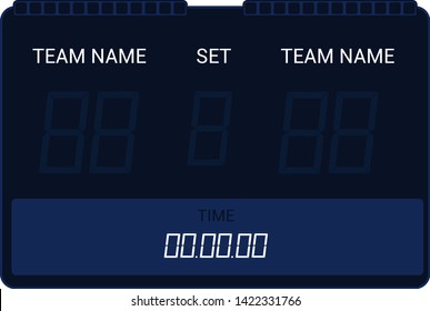 Scoreboard vector score board digital display football soccer sport team match competition on stadium illustration set of score-board championship information isolated on white background