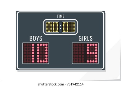 Scoreboard with World Birth Statistics Creative Concept - Digital Score Time Displays and Boys Girls Text on White Natural Paper Effect Background - Vector Infographics Flat Design