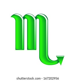 Scorpio