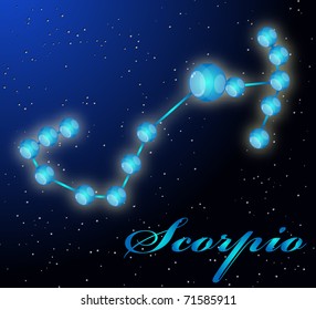 Scorpio astrological horoscope