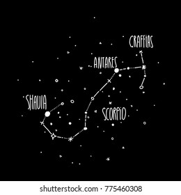 Scorpio constellation hand draw illustration. Scorpion stellar map on black night sky. Galaxy and constellations sketched stars and dots, with names of major stars and suns