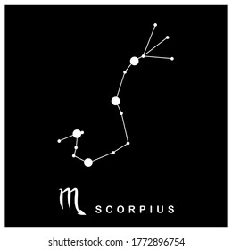 scorpio constellation on a black background, postcard for social networks, horoscope